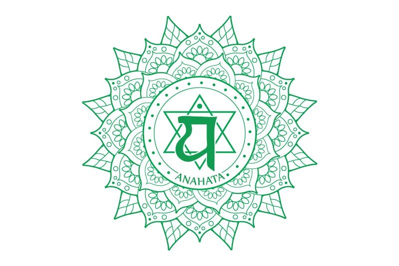 Heart Chakra