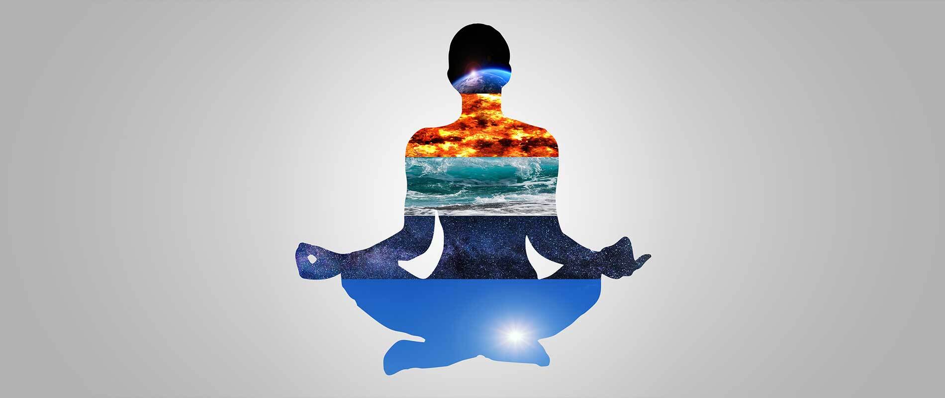 What Is God