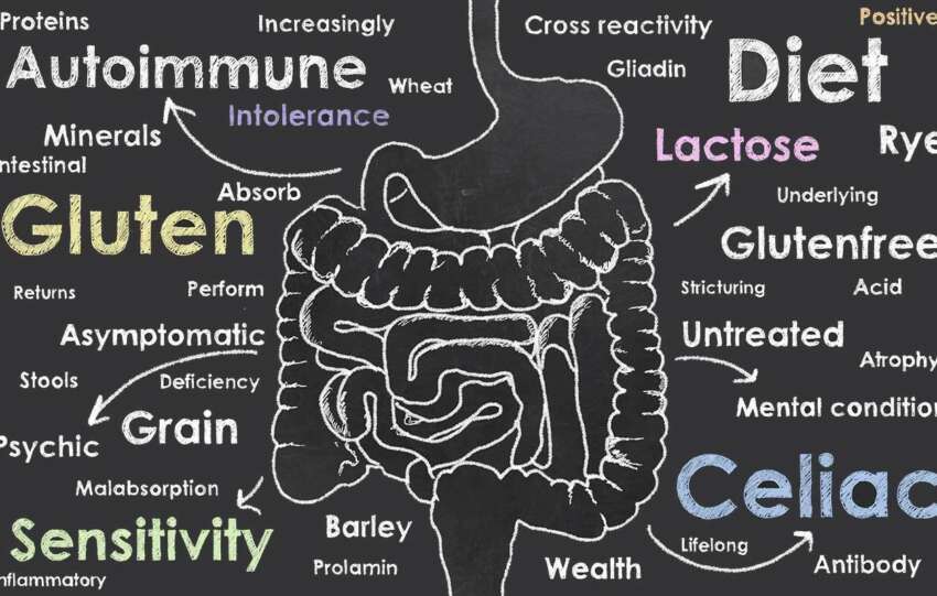 Natural Ways To Reduce Bloating