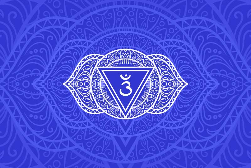 Third eye chakra
