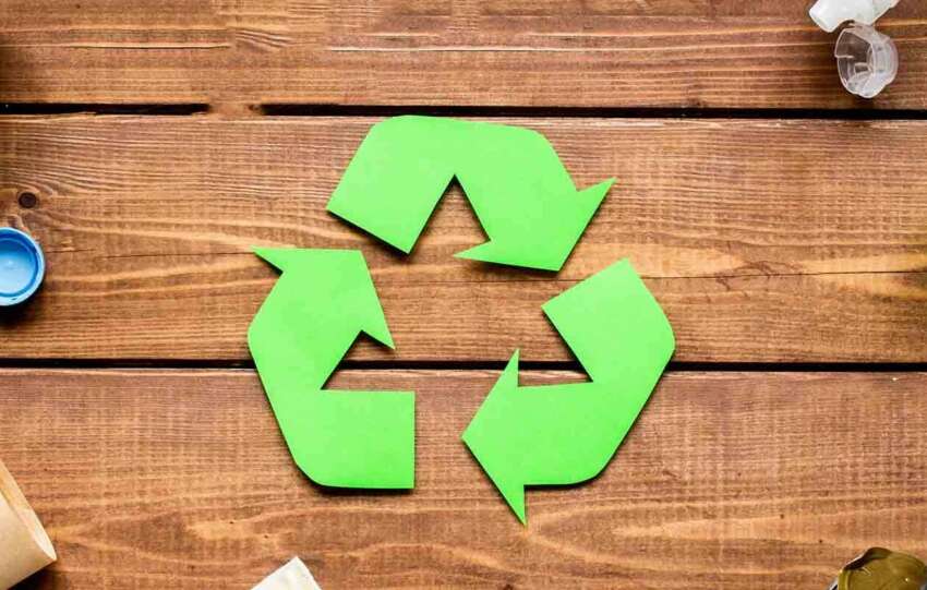 Importance Of Recycling