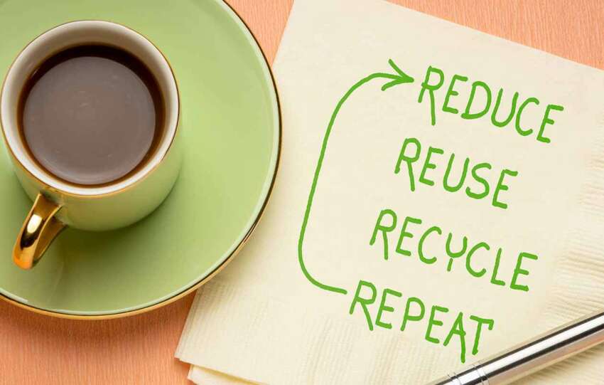 RRR Of Waste Management