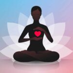 Heartfulness Meditation