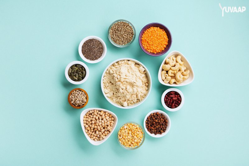Proteins